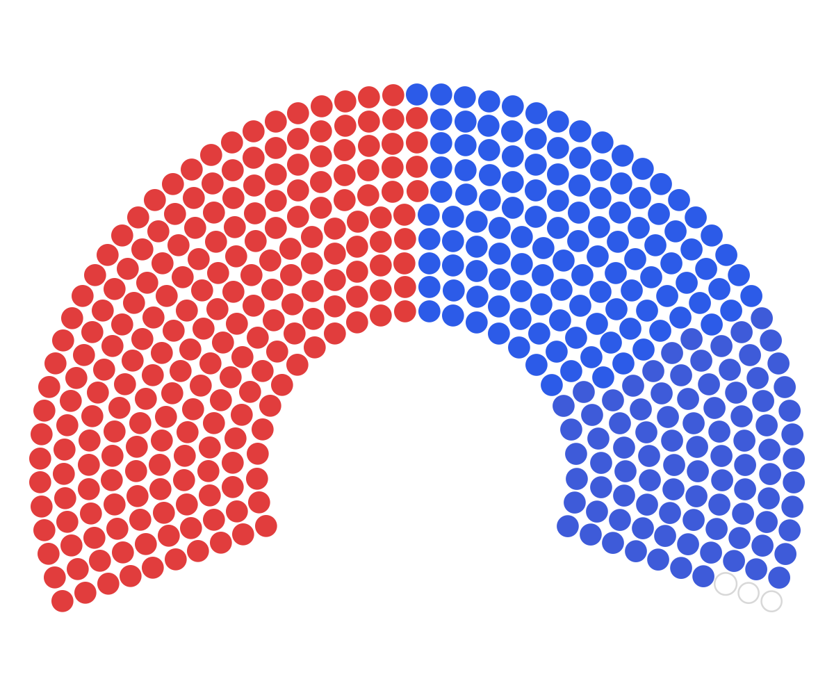 2024 US Electoral College Map_天譽國際金業