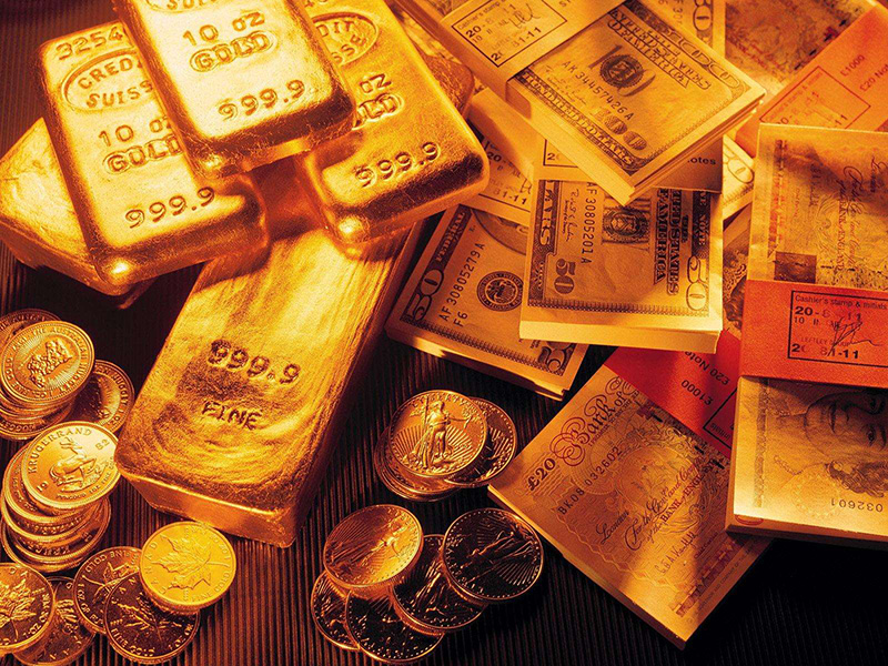 The Characteristics of Spot Gold Trading