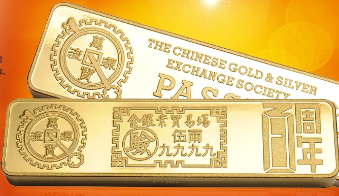獨家分享，炒黃金新手入門全攻略