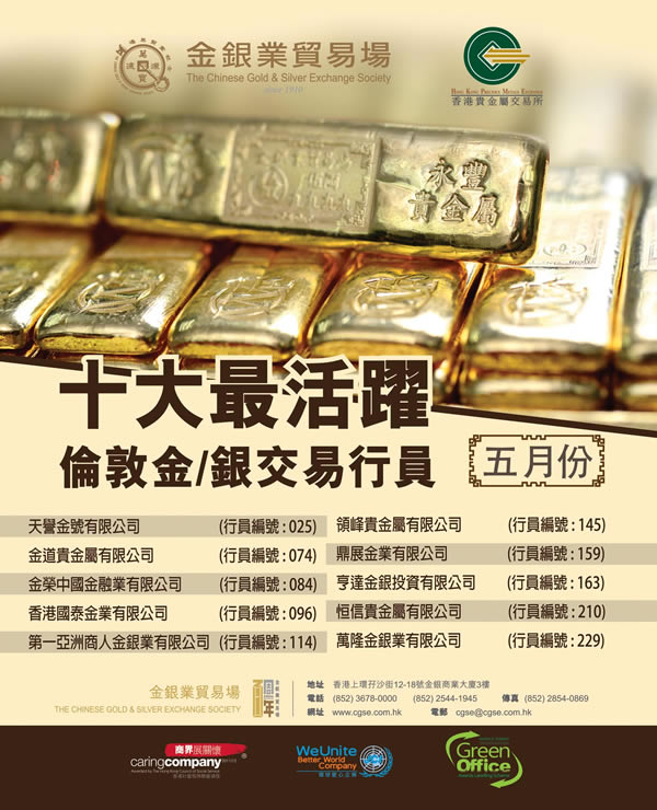 天譽國際蟬聯金銀業貿易場一至五月份十大最活