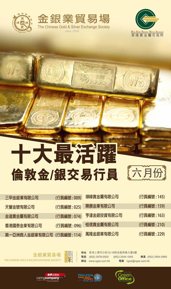 天譽國際蟬聯金銀業貿易場一至六月份十大最活