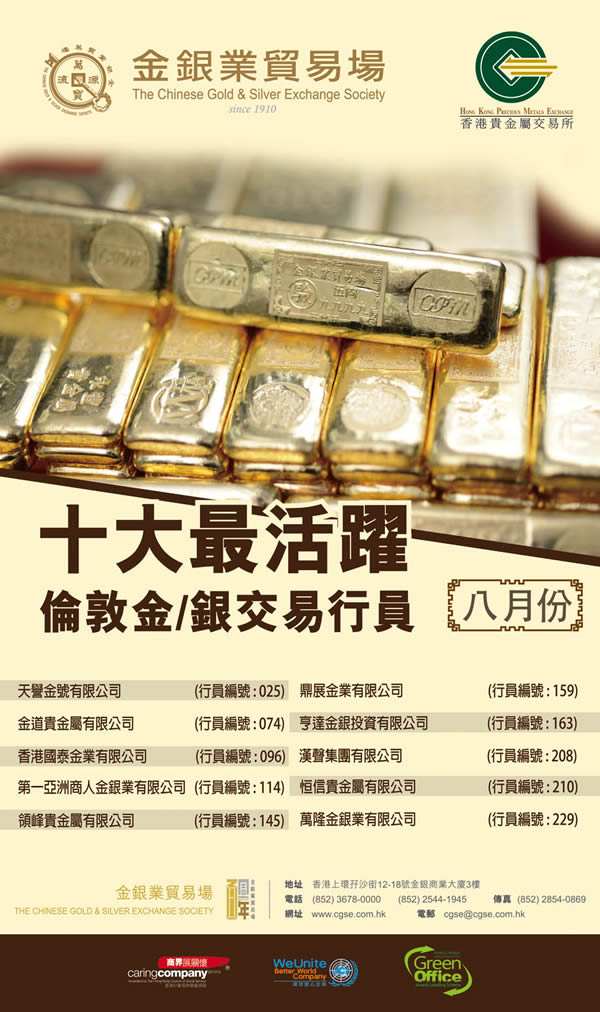 天譽國際蟬聯金銀業貿易場一至八月份十大最活