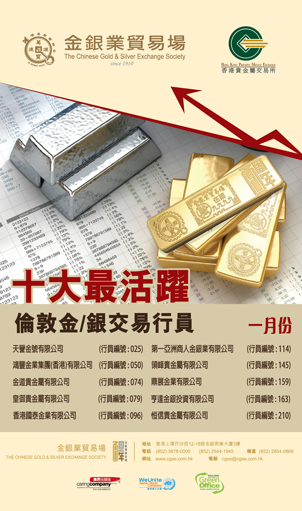 天譽國際榮獲金銀業貿易場一月份十大最活躍倫