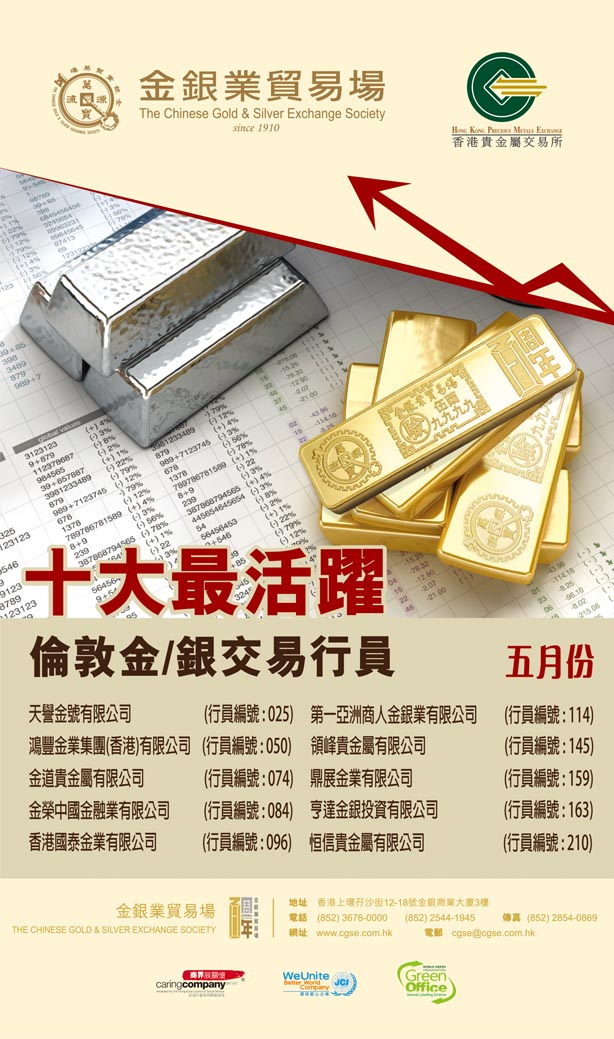 天譽國際蟬聯金銀業貿易場1-5月份十大最活躍倫