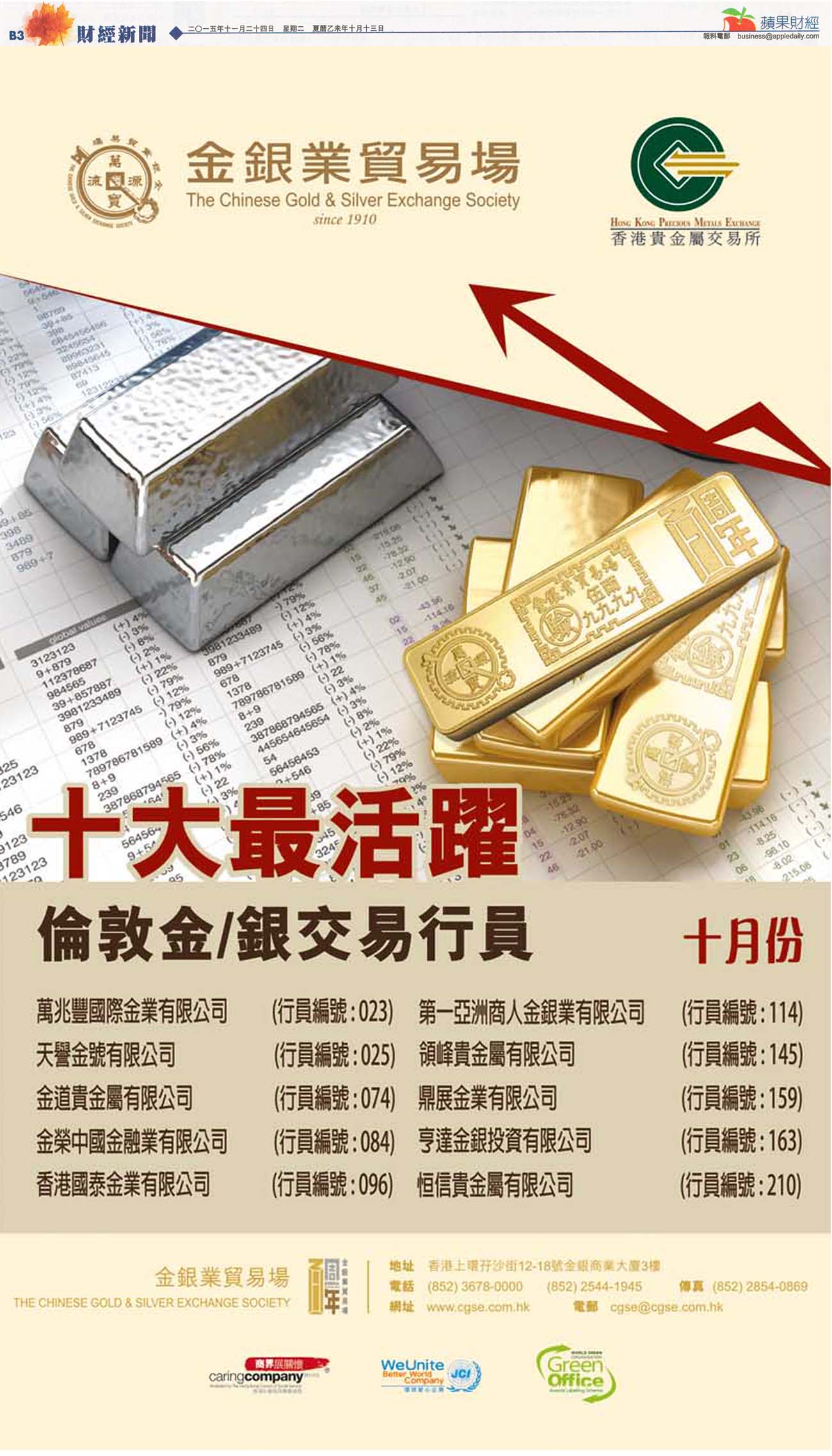 天譽國際蟬聯金銀業貿易場1-10月份十大最活躍倫